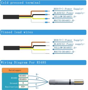 DigiTHP-Gen2 Vapor Pressure, Air Temperature, Humidity, Barometric ...